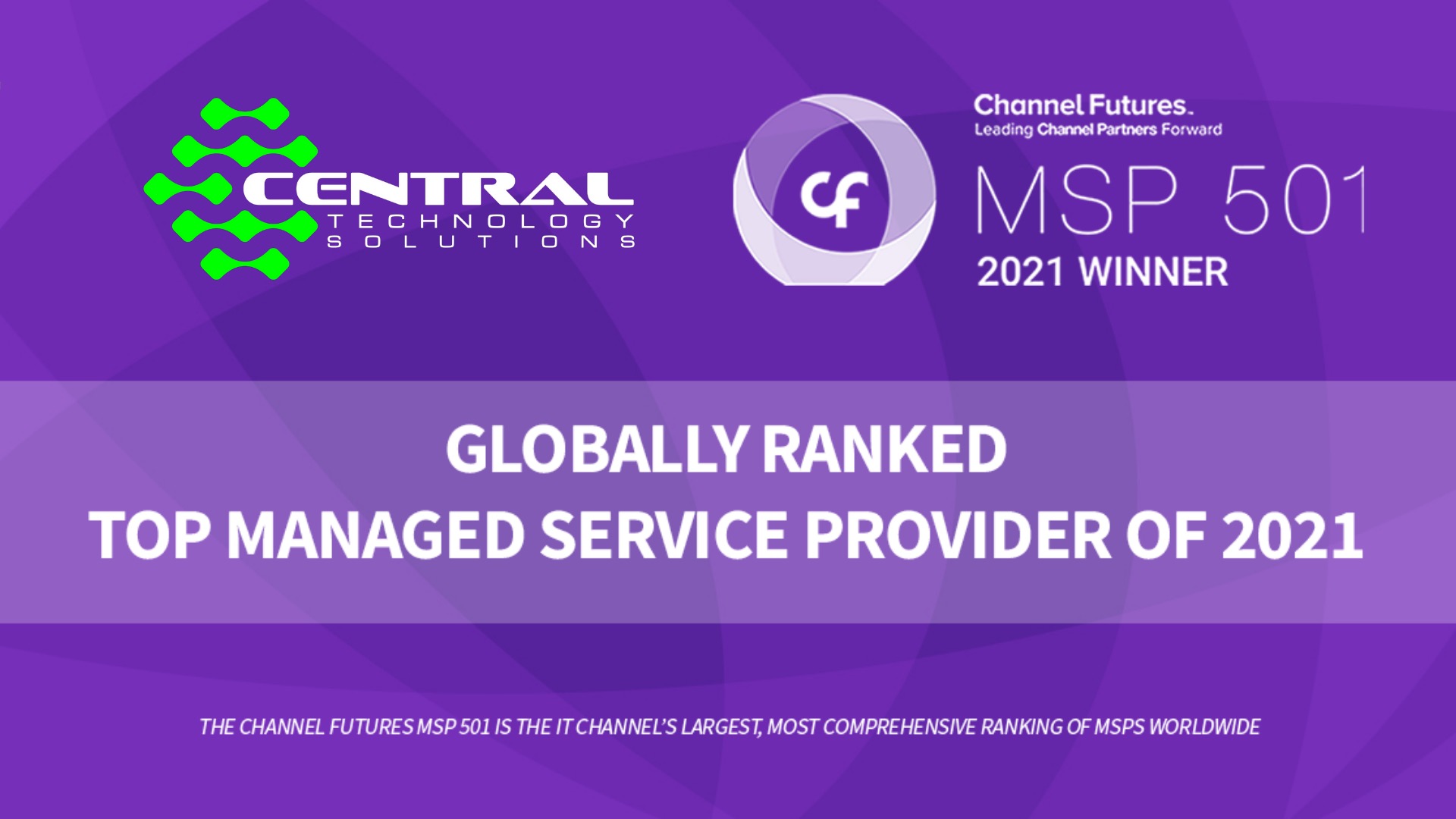 CTS Ranks Globally in the MSP 501